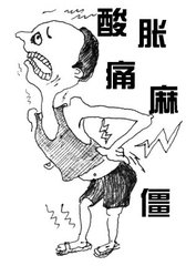 中医针灸推拿加牵引治疗腰椎间盘突出症疗效观察论文（附论文PDF版下载）