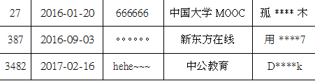 \