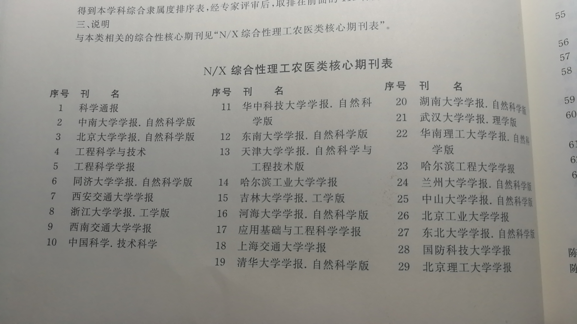 北大中文核心期刊发表