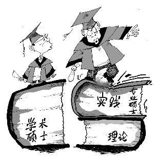 金融硕士论文修改