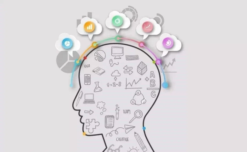 核心期刊论文发表流程是怎么样的？