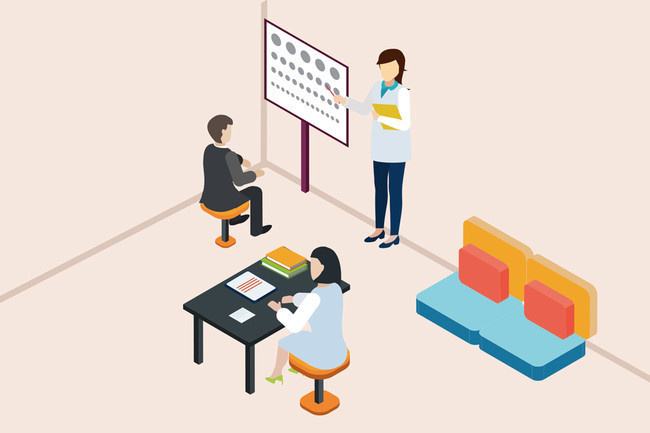 一般SCI论文具备哪些特点？