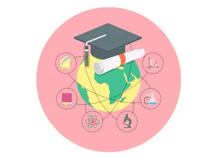 对EI论文进行撤稿有哪些合适的理由？