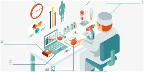 医生sci论文发表的步骤有哪些?