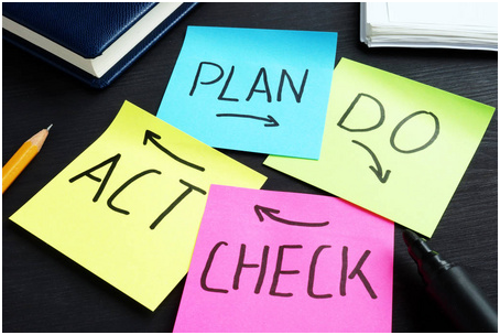 论文查重范围包含哪些?