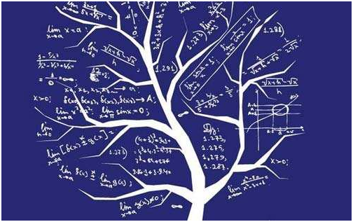 论文查重的算法是什么？