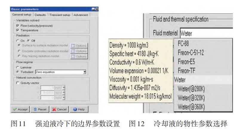 模块化电子设备机箱散热结构设计与仿真论文