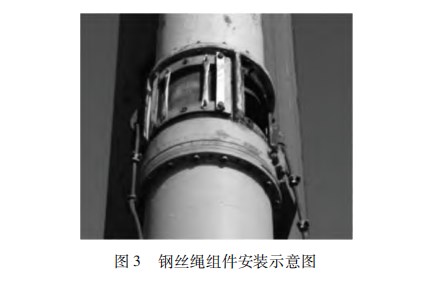 螺旋卸船机垂直臂螺旋更换方法及维修工艺研究论文