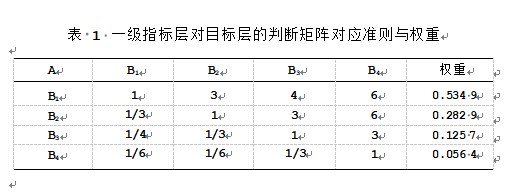 商务谈判课程数字化教学探讨论文