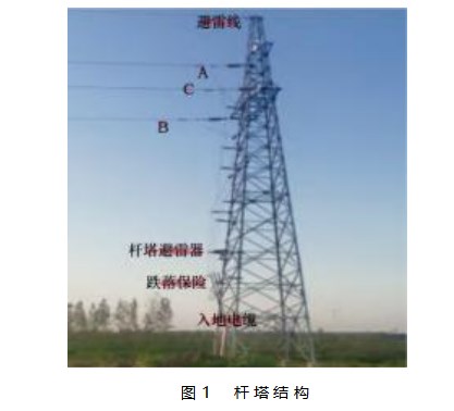 平原型风电机组用箱变雷击损坏探讨论文