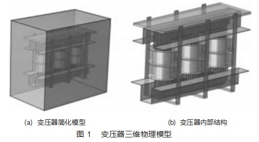 天然酯油与矿物油配电变压器温升特性仿真分析论文