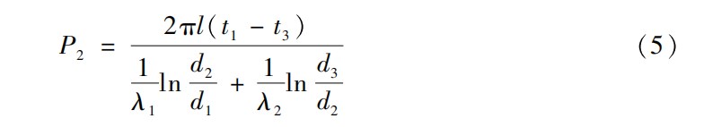 碳化硅外延反应室及加热系统设计与热场仿真验证论文