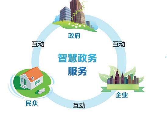 数字时代地方政协委员履职能力提升：问题与途径论文