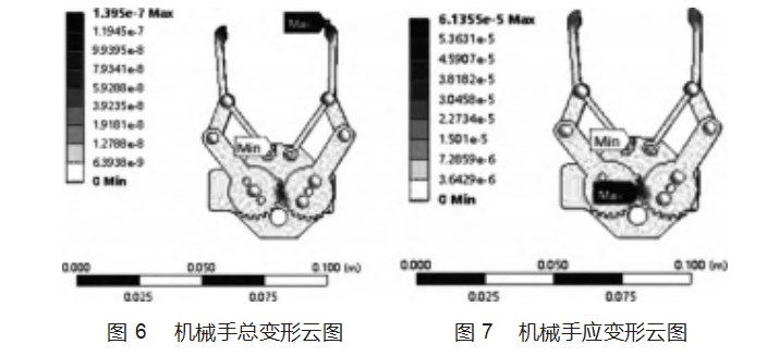 复杂地形下无人机搭载的智能垃圾拾取机器人设计论文