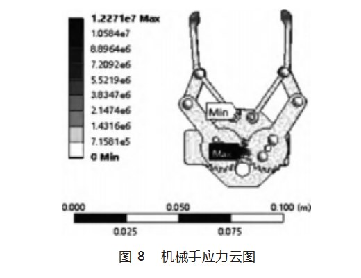 复杂地形下无人机搭载的智能垃圾拾取机器人设计论文