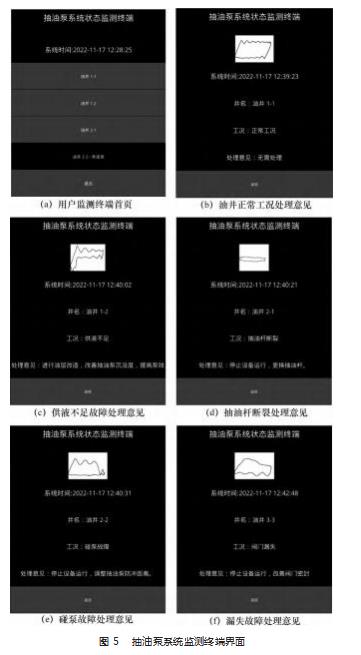 抽油泵系统故障分类模型及其可视化终端的搭建论文