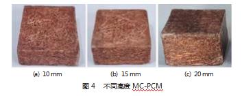 多孔铜纤维骨架复合相变材料制备及温控性能研究论文