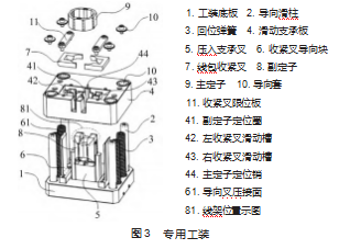转盘式定子铆合机的设计论文