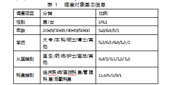 北京某医院战略规划的灰色关联分析论文