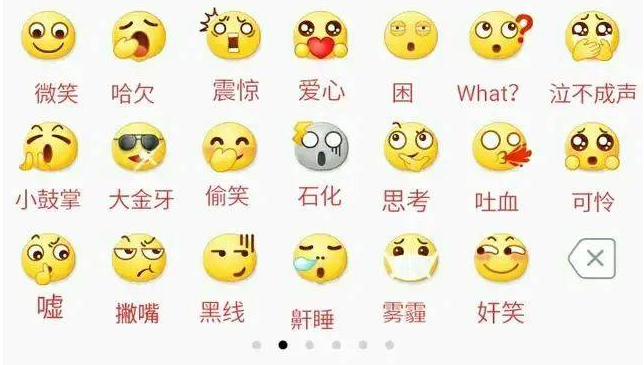 表情符号在微信话语交际中的多模态语用体现论文