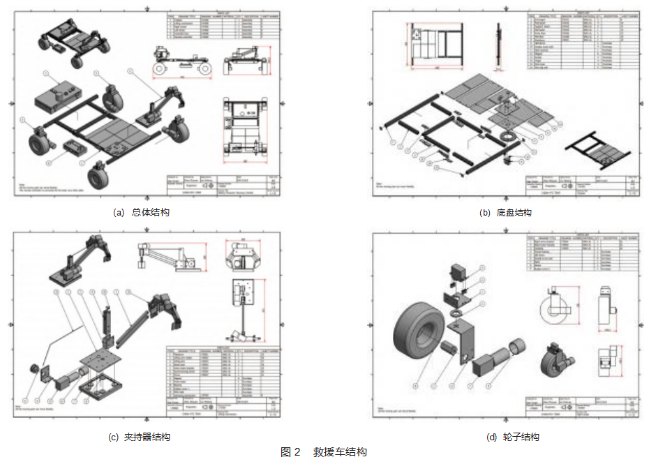 基于电池供电的便携式救援车的设计论文