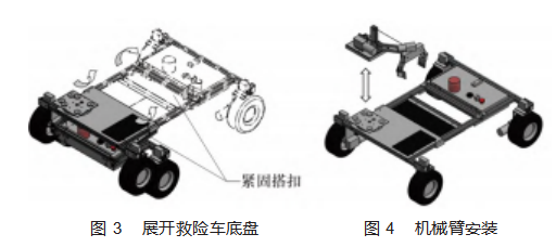 基于电池供电的便携式救援车的设计论文