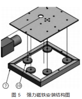 基于电池供电的便携式救援车的设计论文