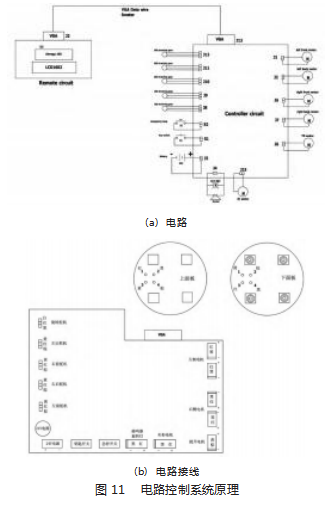 基于电池供电的便携式救援车的设计论文