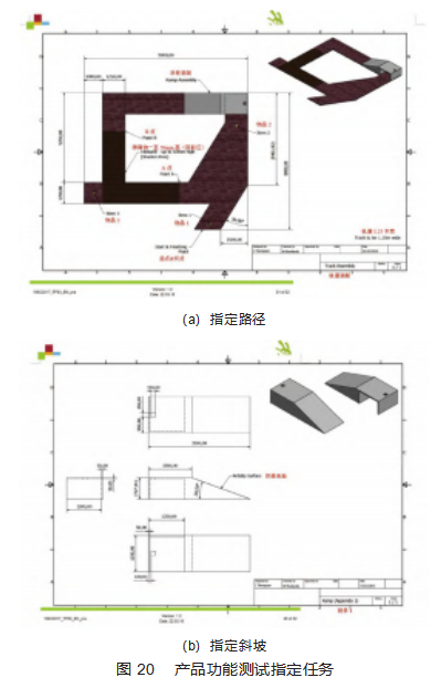 基于电池供电的便携式救援车的设计论文