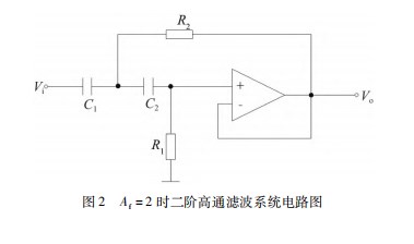 巴特沃斯高通滤波器的优化设计与仿真实现论文