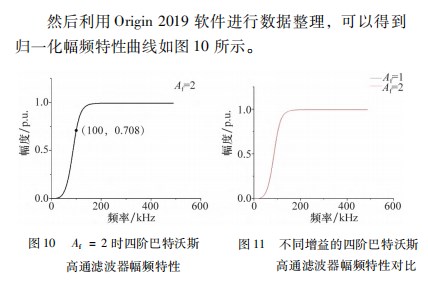 巴特沃斯高通滤波器的优化设计与仿真实现论文