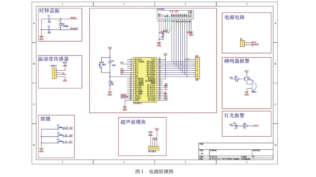 基于单片机的超声波测距仪设计开发论文