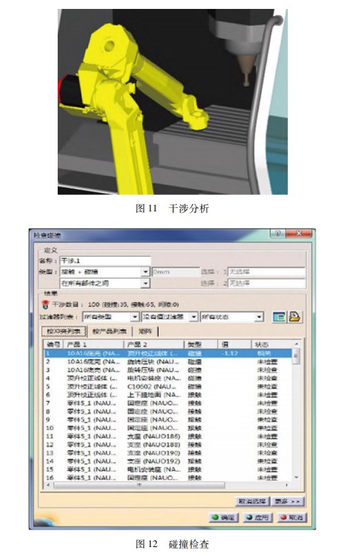 基于Ｐｌａｎｔ Ｓｉｍｕｌａｔｉｏｎ 的航空用柔性制造系统仿真优化论文