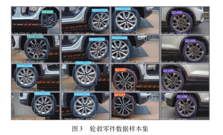 基于 ＹＯＬＯｖ５ｓ 算法的汽车零件防错装检测系统论文