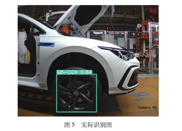 基于 ＹＯＬＯｖ５ｓ 算法的汽车零件防错装检测系统论文