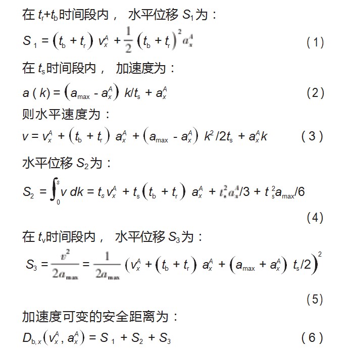 基于北斗定位的车辆防碰撞预警算法研究论文