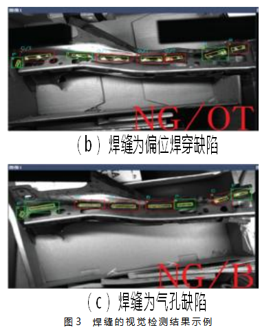 机器视觉技术在汽车制造领域的典型应用论文