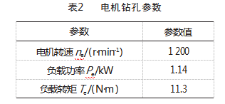 环状工件钻攻一体机结构与控制系统设计论文