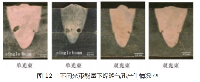 光束调制激光焊接技术研究现状论文