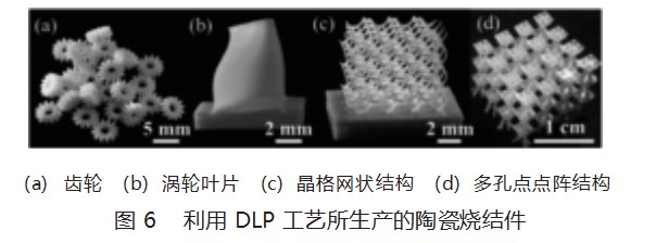 复杂一体化陶瓷结构光固化增材制造研究进展论文