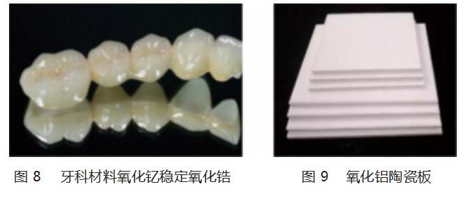 复杂一体化陶瓷结构光固化增材制造研究进展论文