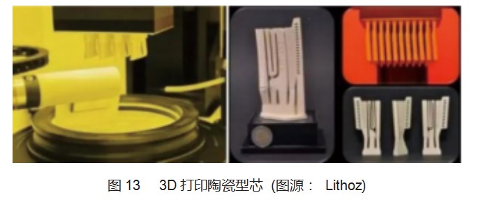 复杂一体化陶瓷结构光固化增材制造研究进展论文