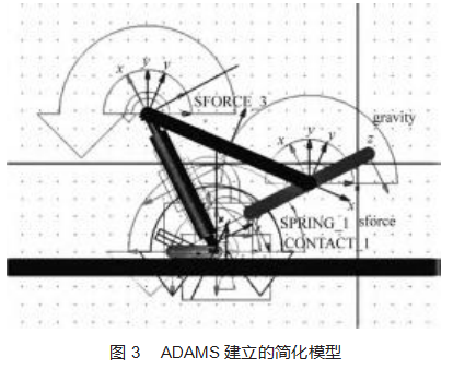 基于ADAMS和MATLAB联合仿真的仿蚱蜢机器人腿部运动控制系统论文