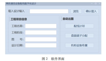 高铁通信设备配线及盘面布置数字化设计研究论文