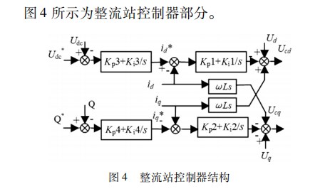 基于 ＭＭＣ－ＨＶＤＣ 的井下直流输电换流站设计论文