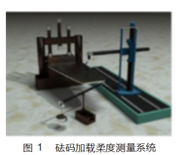 机翼气动弹性缩比模型大变形下的刚度反求方法论文