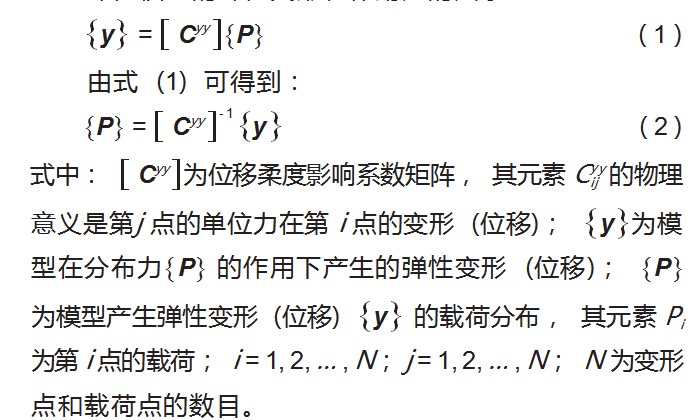 机翼气动弹性缩比模型大变形下的刚度反求方法论文