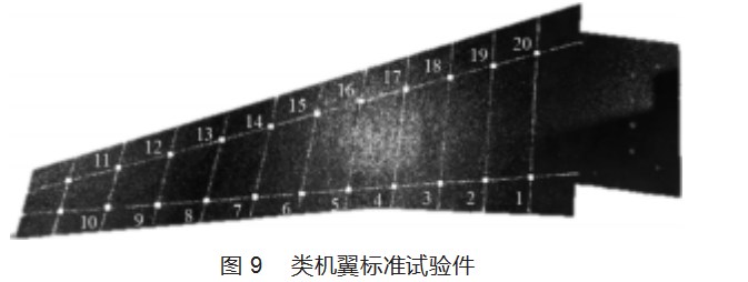 机翼气动弹性缩比模型大变形下的刚度反求方法论文