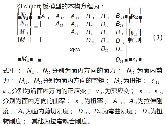 点阵板结构固有频率等效模型误差分析论文