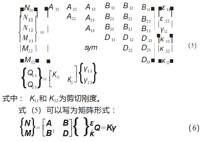 点阵板结构固有频率等效模型误差分析论文